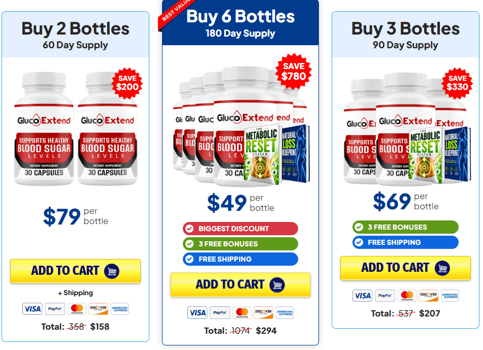 Gluco Extend-official-website 1